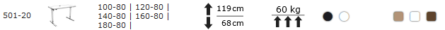 Biurka proste: 501-20 (desktop)