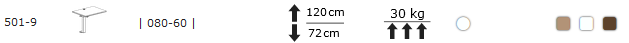Małe biurka: 501-9 wiszące (desktop)